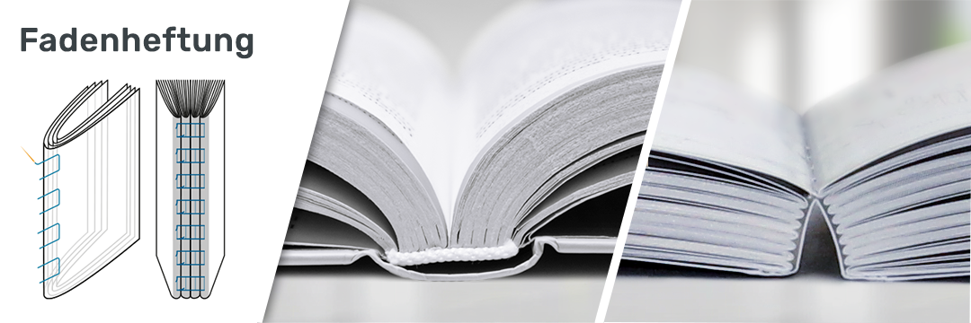 Fadenheftung