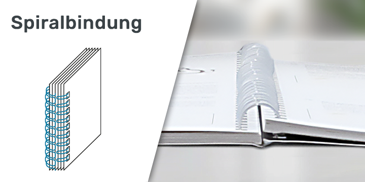 Spiralbindung