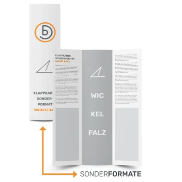 Klappkarte Sonderformate Wickelfalz