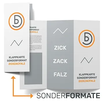 Klappkarte Sonderformate Zickzackfalz