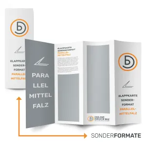 Klappkarte Sonderformate Parallelmittelfalz